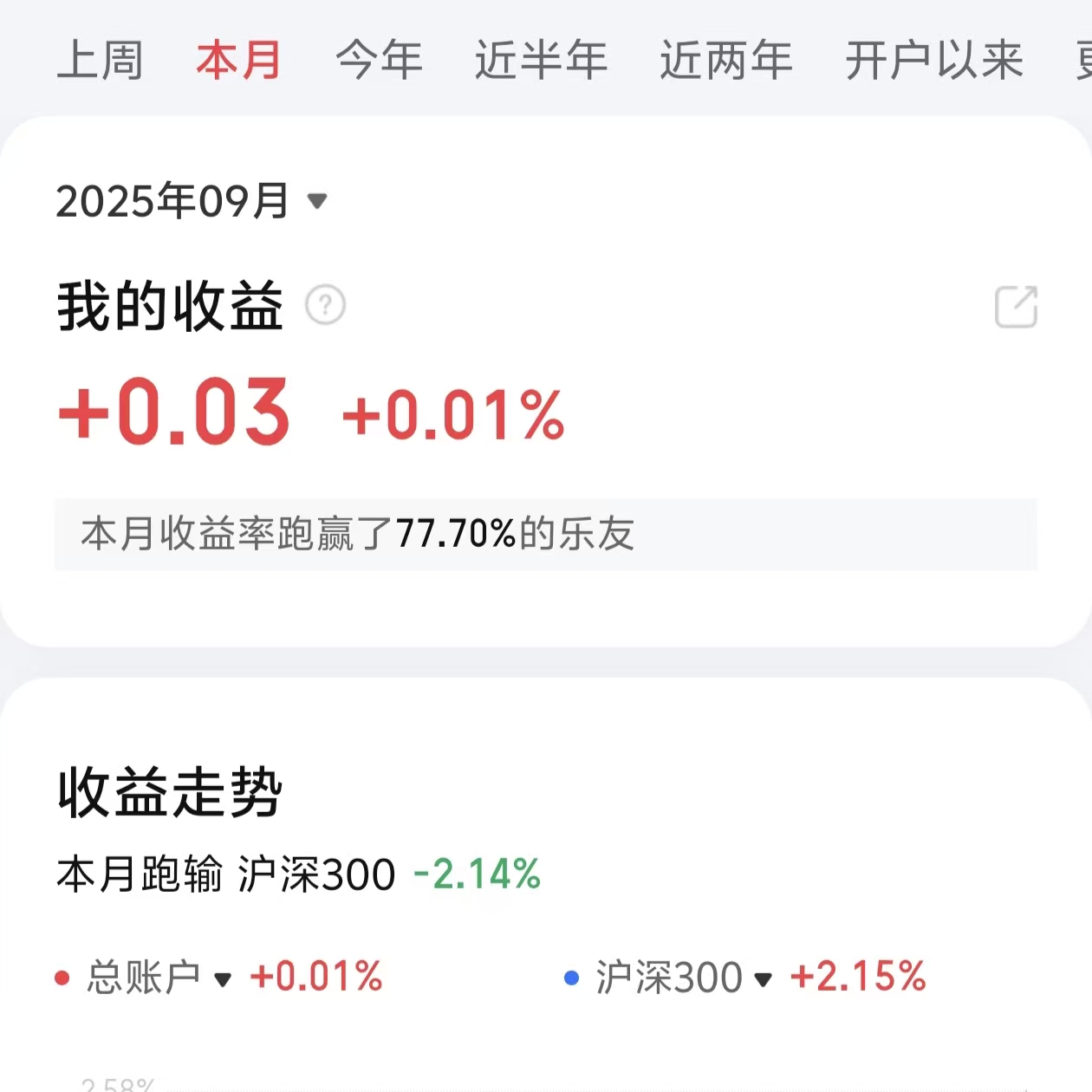 2025年9月