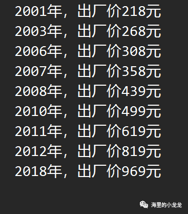 茅台历次提价潮