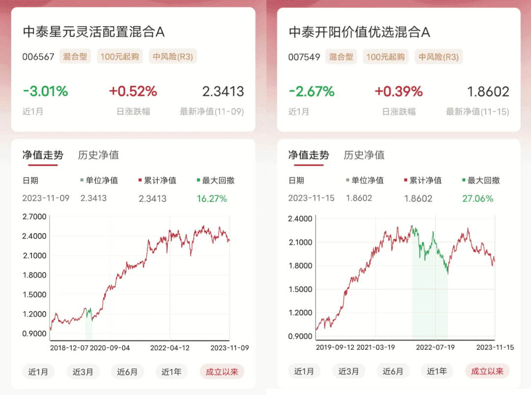 性感的概念炒作