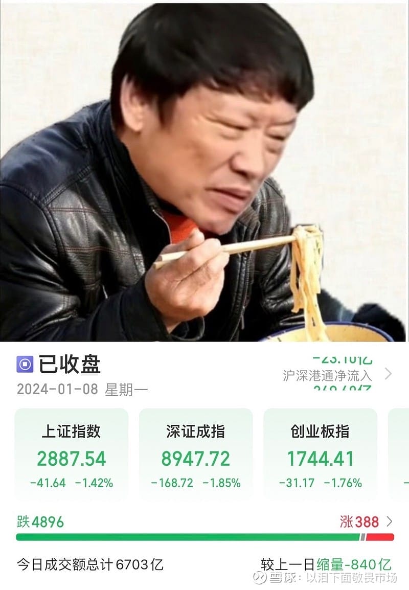 老胡炒股~我们这些绝大多数散户同病相怜