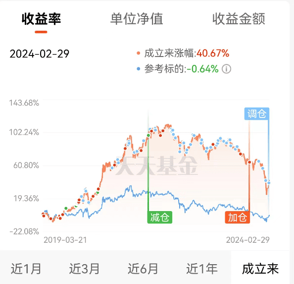 今天，正经点！！！