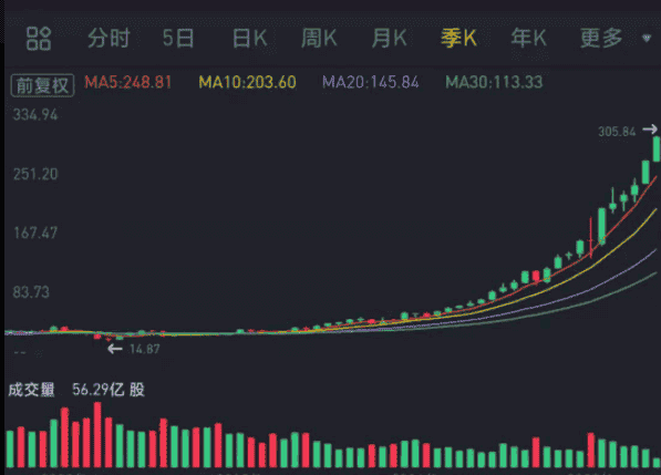 招财大牛猫历史文章_插图