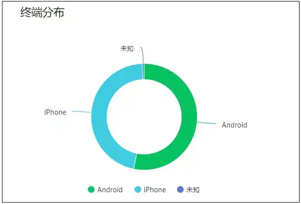 招财大牛猫历史文章_插图