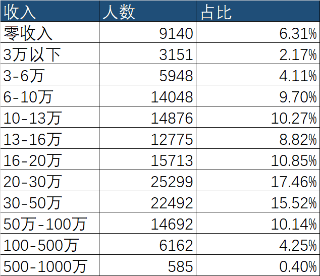 招财大牛猫历史文章_插图