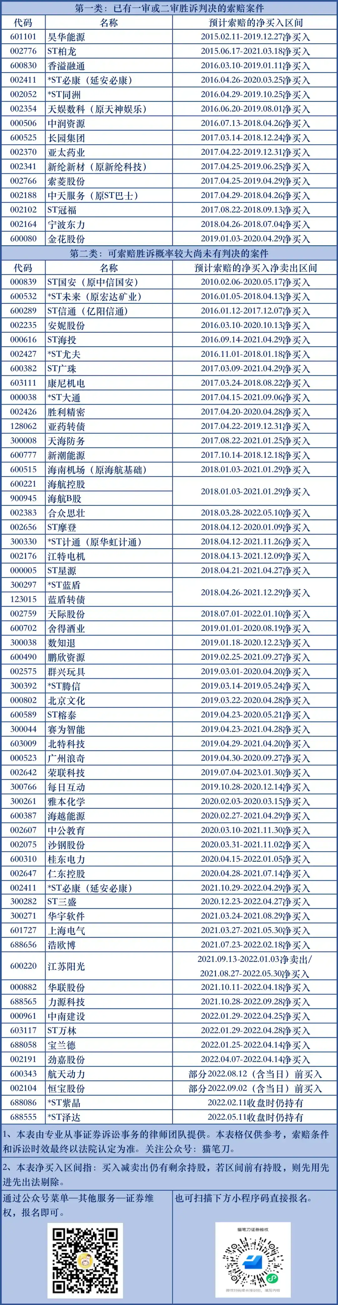 招财大牛猫历史文章_插图