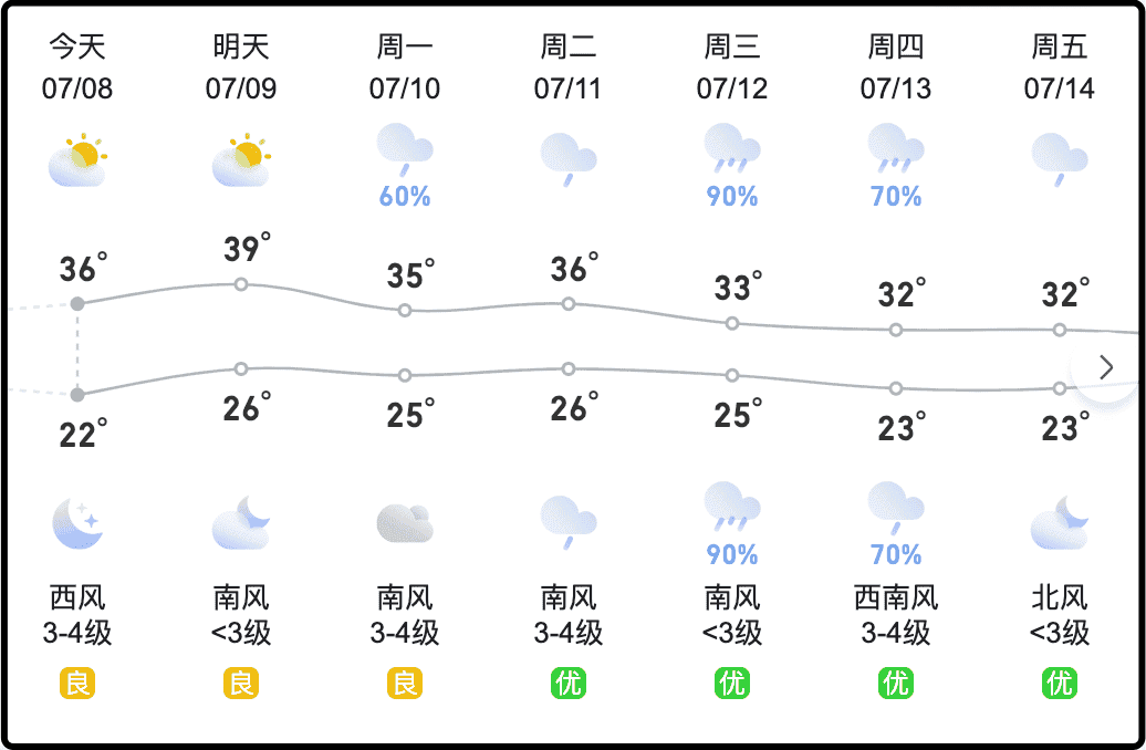 招财大牛猫历史文章_插图