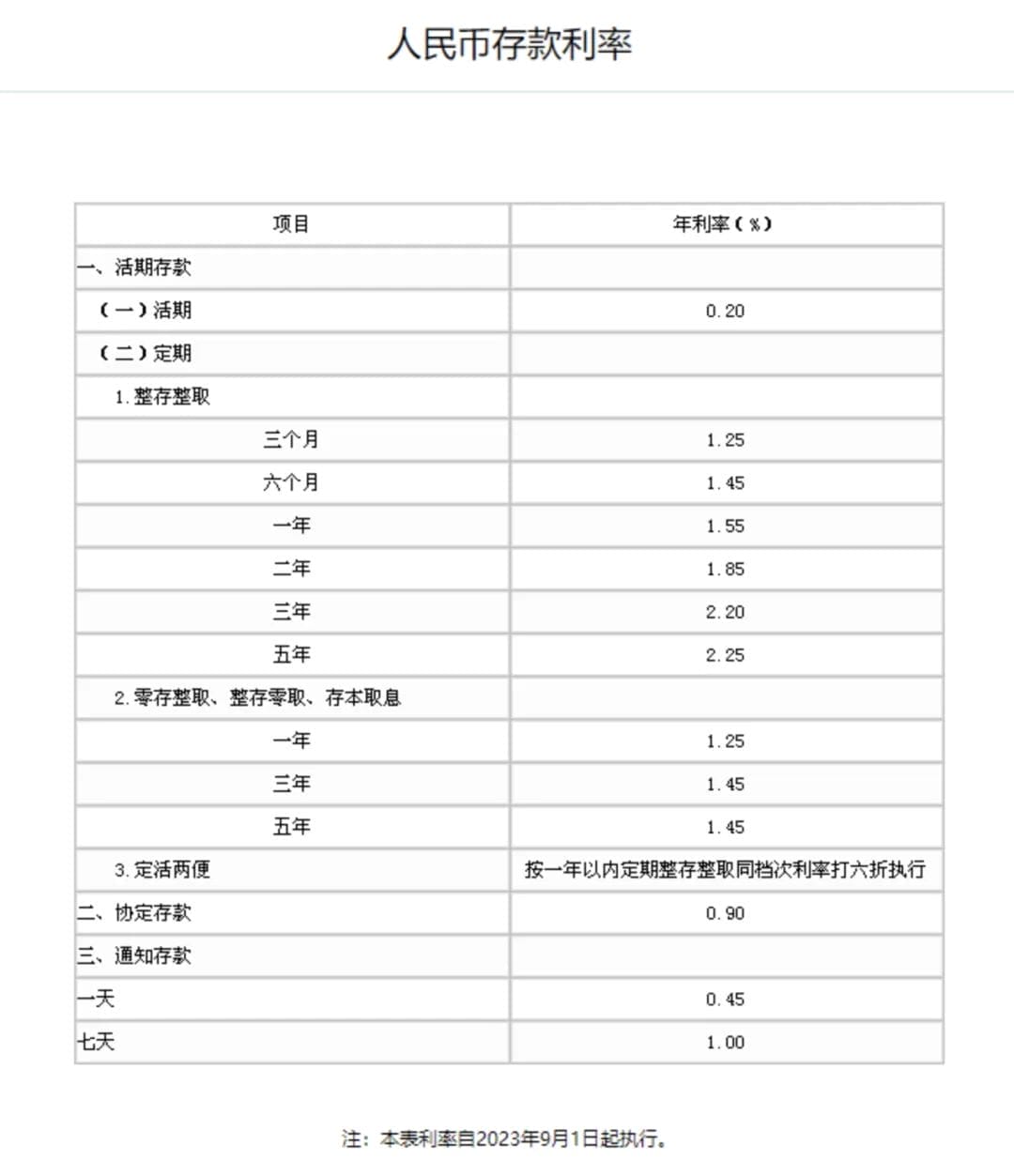 招财大牛猫历史文章_插图