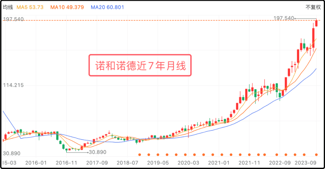 招财大牛猫历史文章_插图