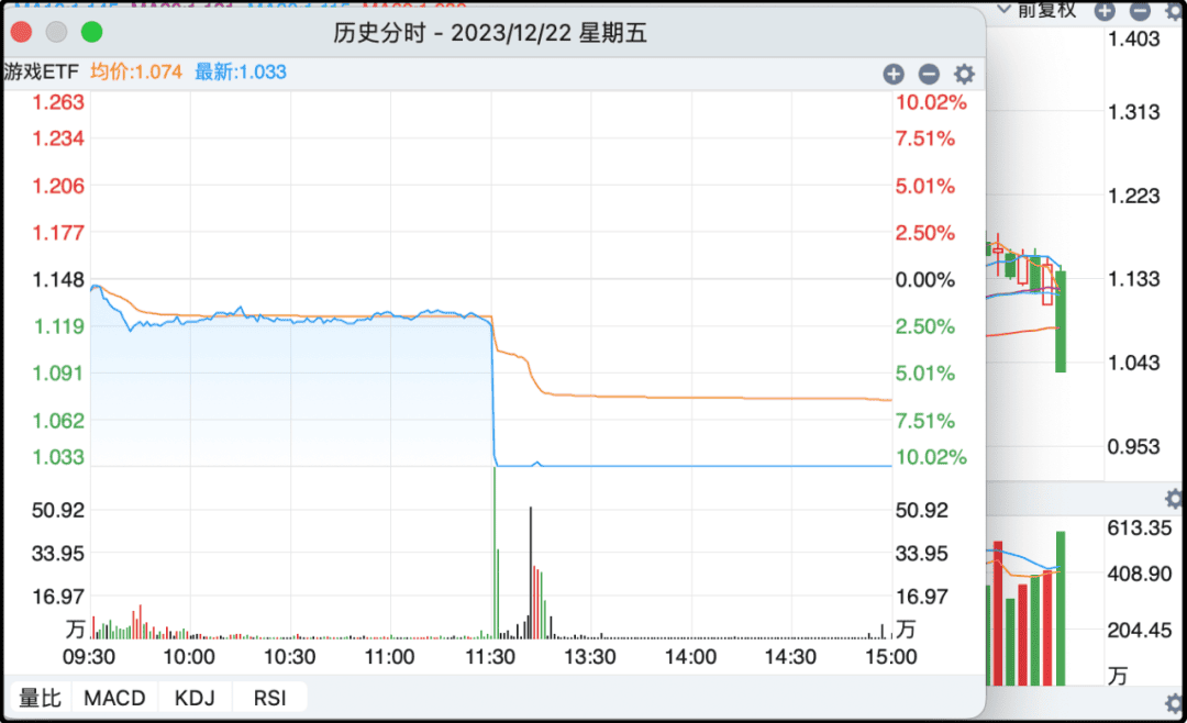 游戏征求意见