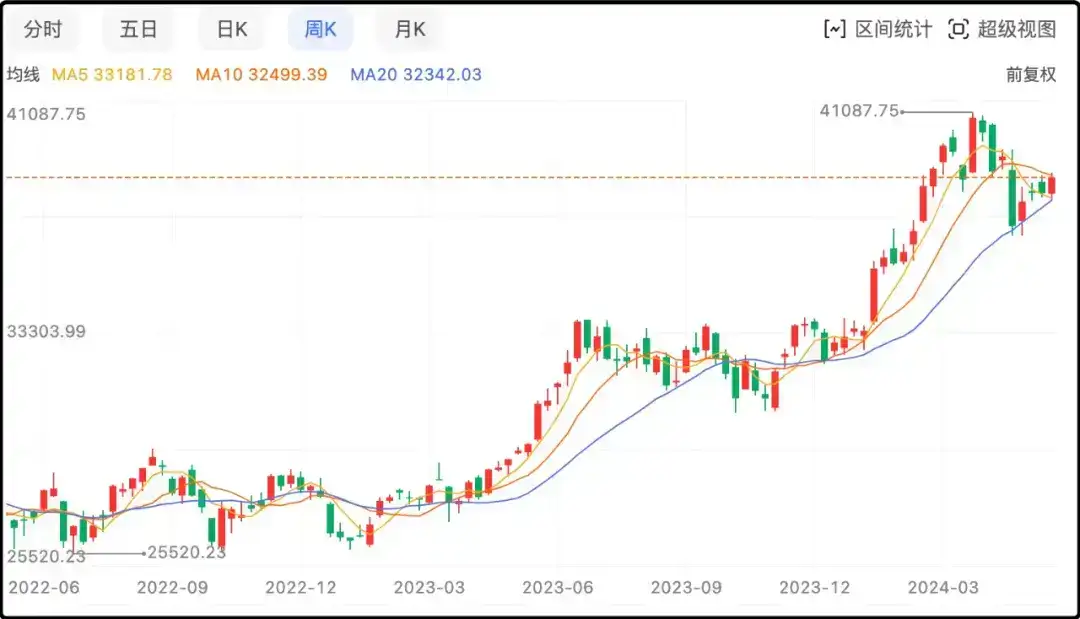 日本央行行长回应etf抛售计划